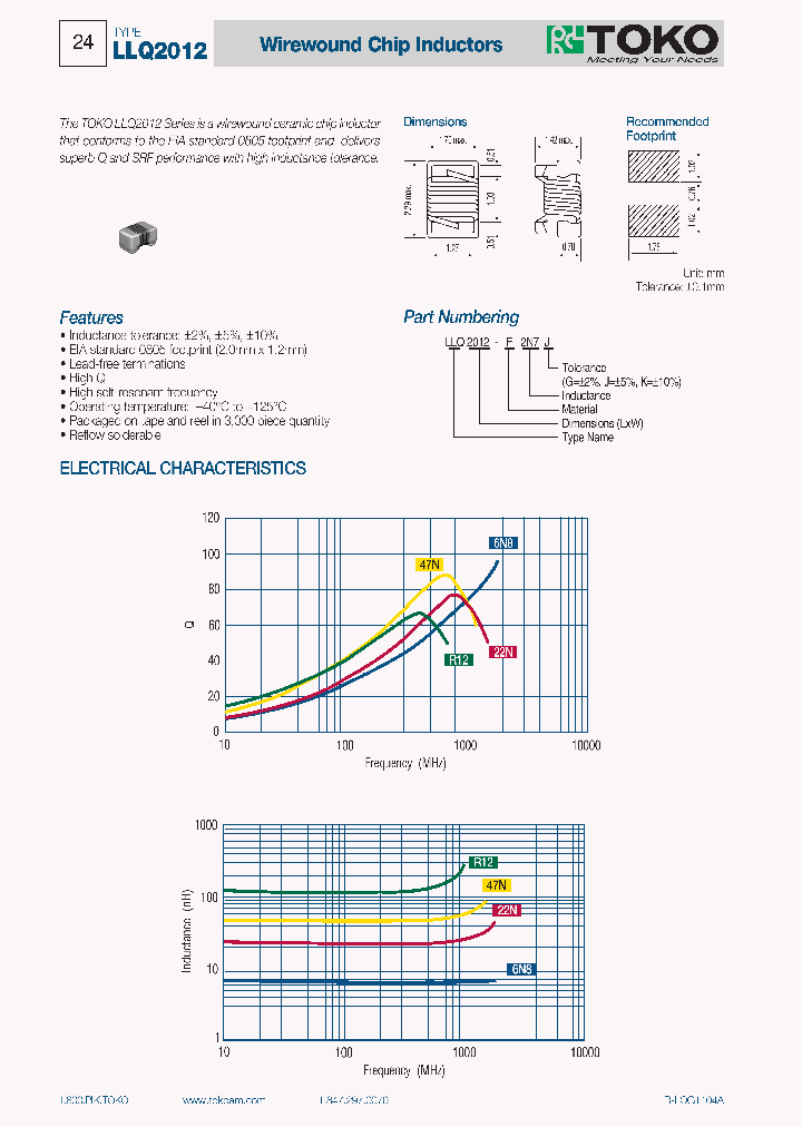 LL2012-F10NK_1722318.PDF Datasheet