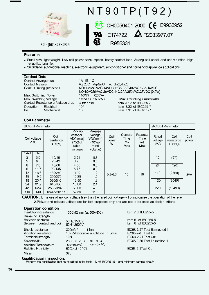 NT90TPHCDDC15VSB09_1351264.PDF Datasheet