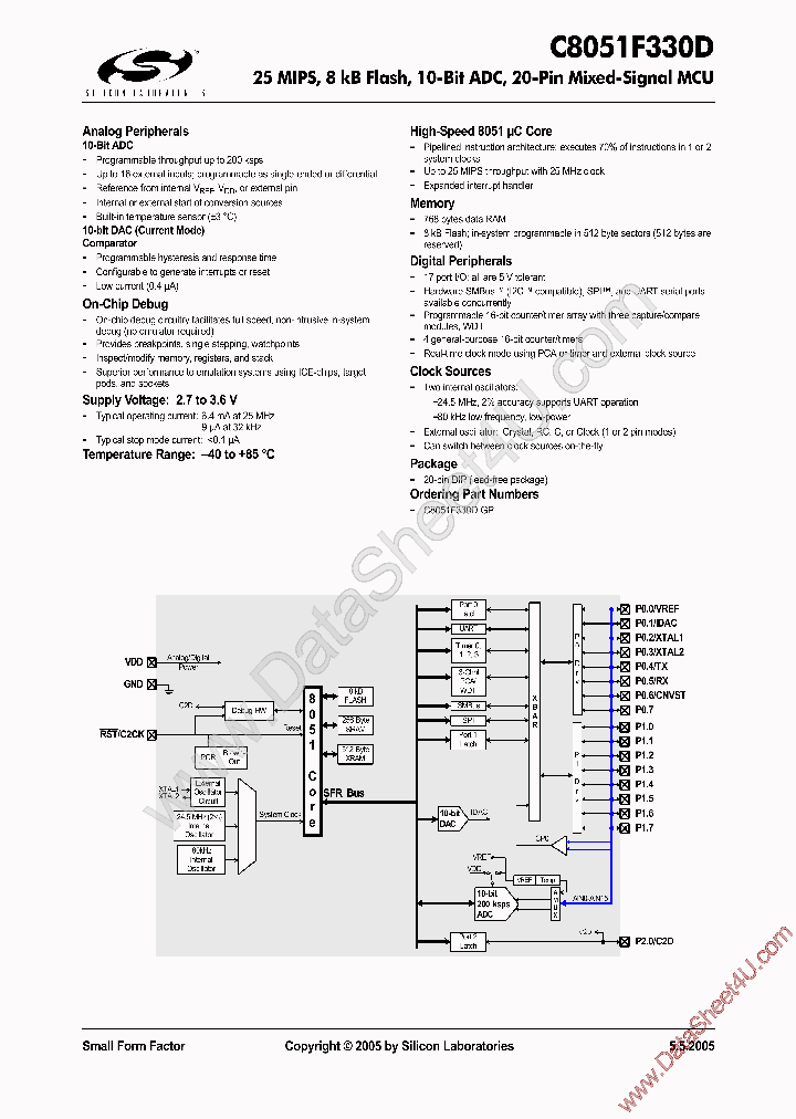 C8051F330D_1720044.PDF Datasheet