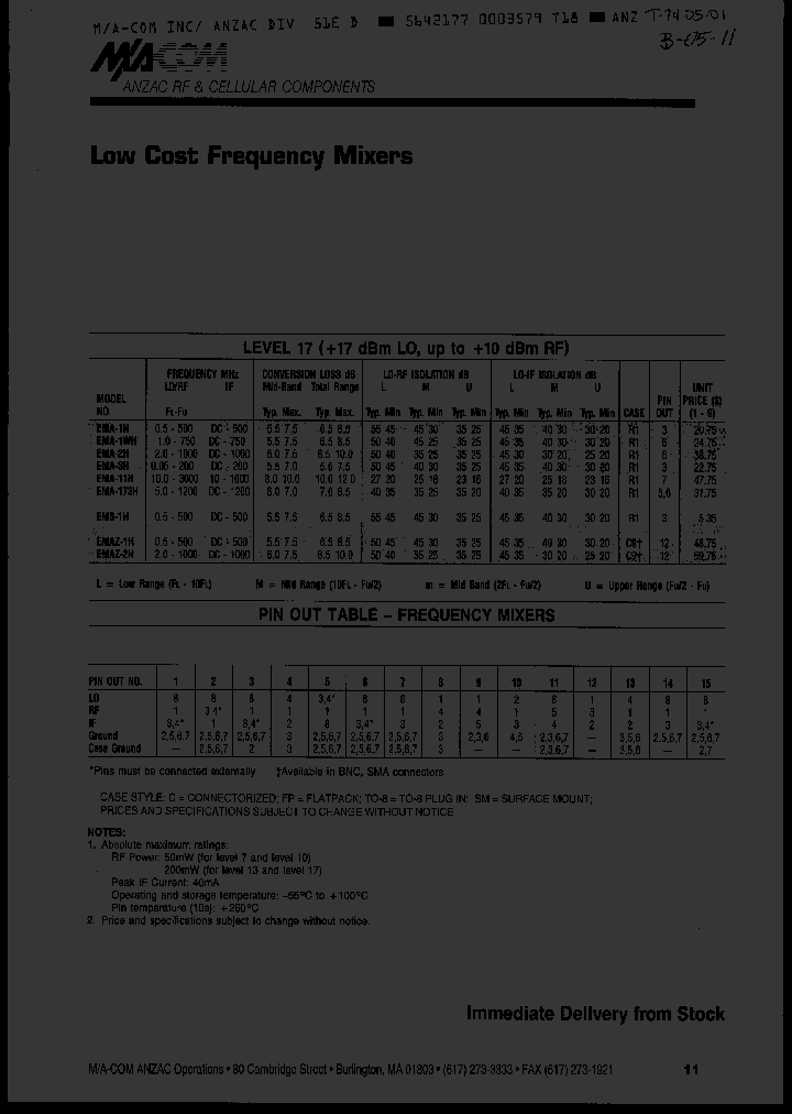 EMA2H_1360729.PDF Datasheet