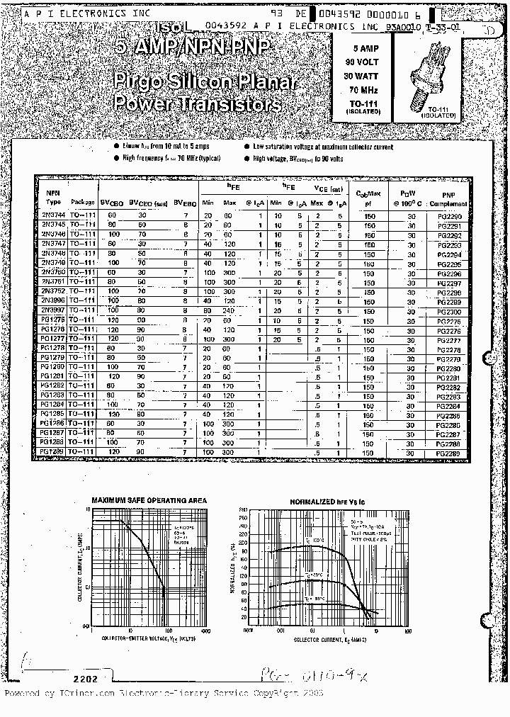 PG2285_1362102.PDF Datasheet