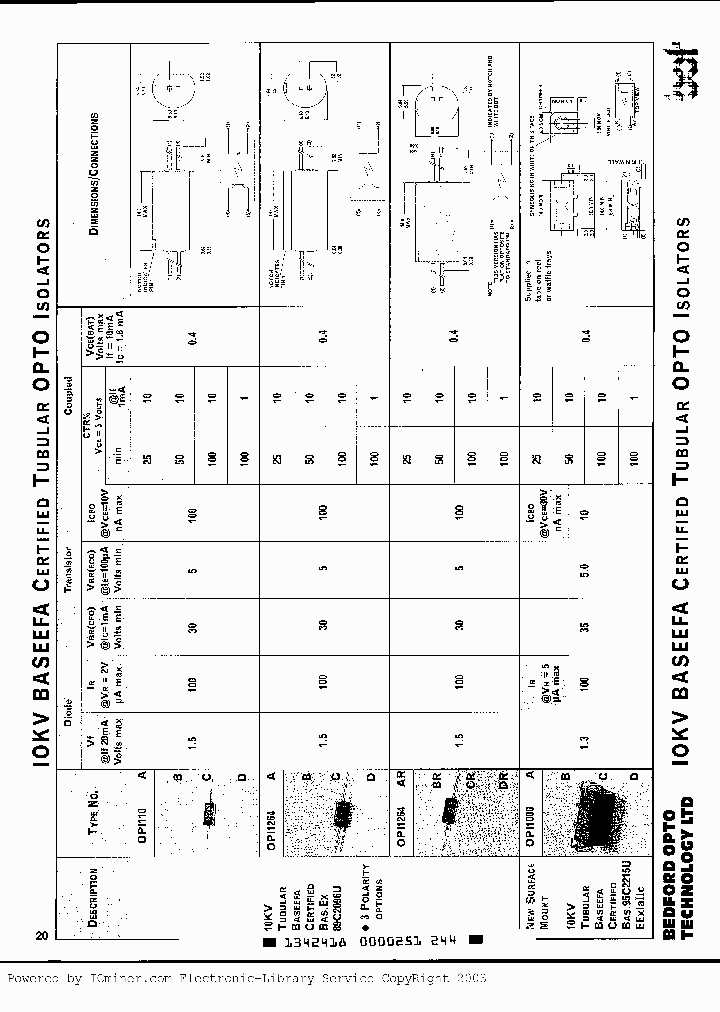 OPI1264DR_1370545.PDF Datasheet