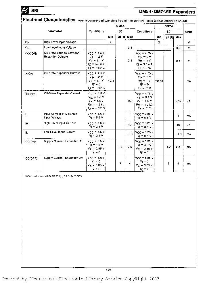 DM7460J_1370932.PDF Datasheet