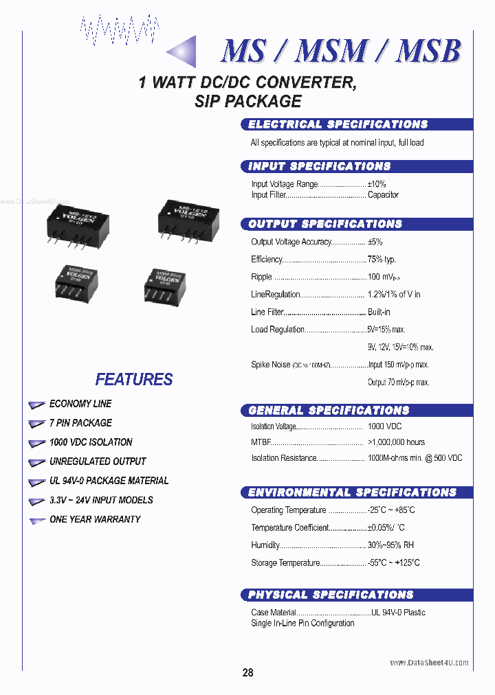 MSM-XXXX_1720162.PDF Datasheet