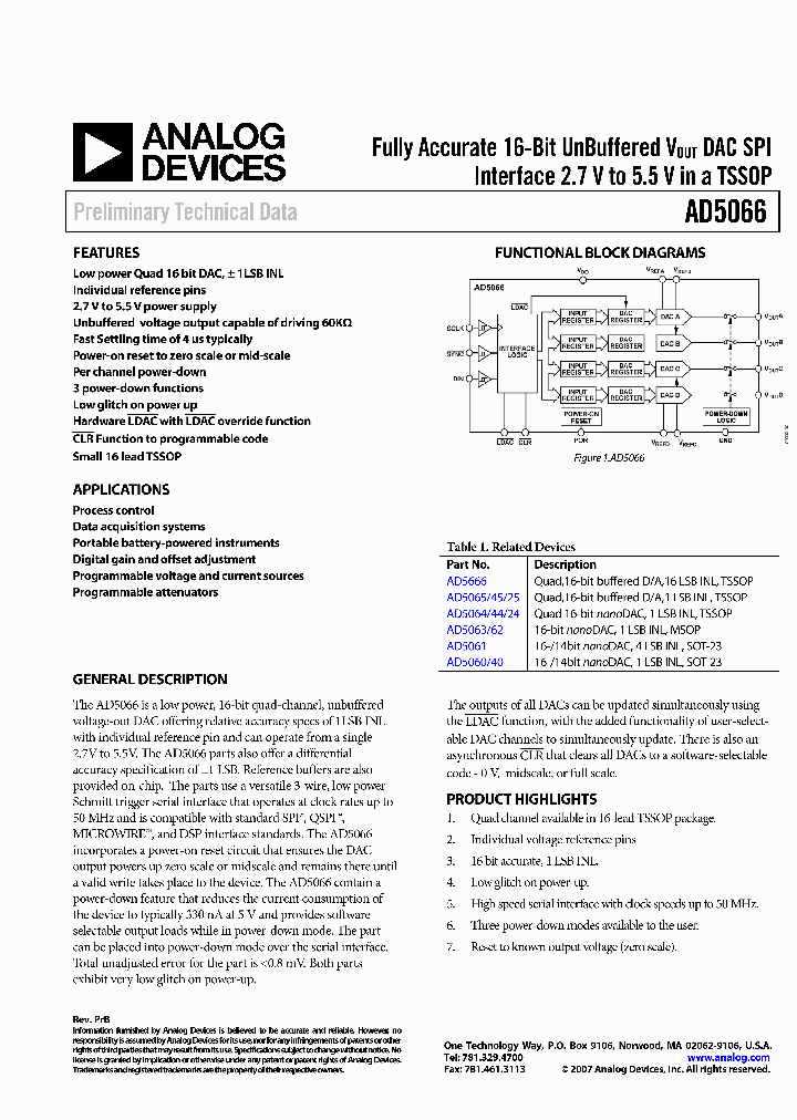 AD5066_1373957.PDF Datasheet