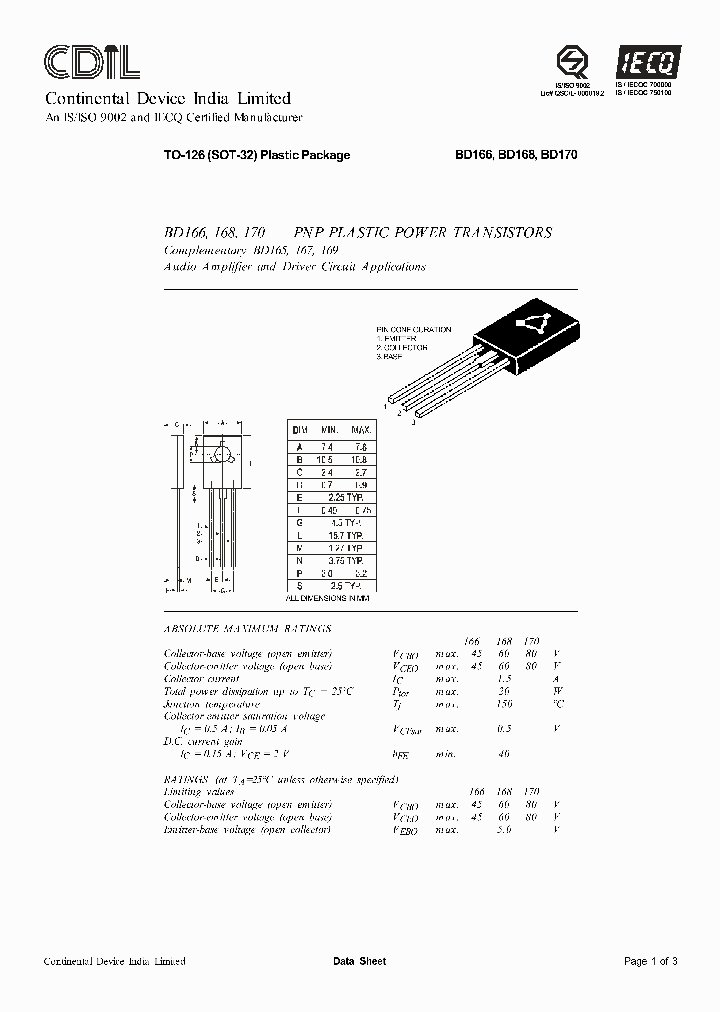 BD168_1387422.PDF Datasheet