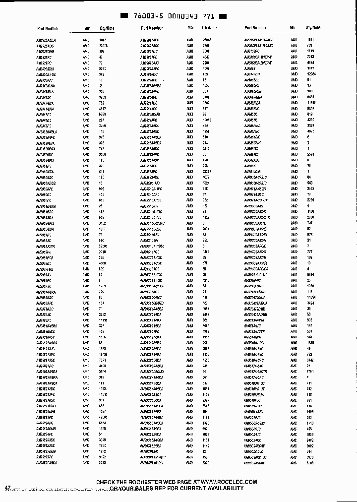 AM29863ADC_1390445.PDF Datasheet