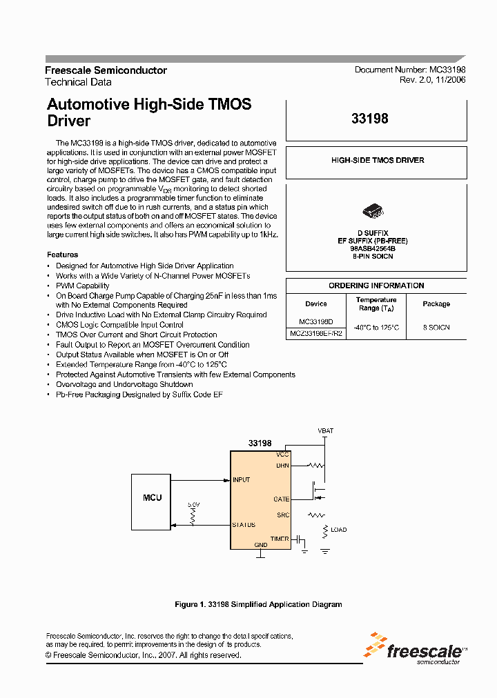 33198_1406502.PDF Datasheet
