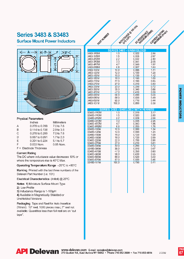 3483-120M_1416279.PDF Datasheet