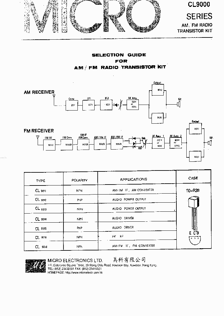 CL9000_1723577.PDF Datasheet