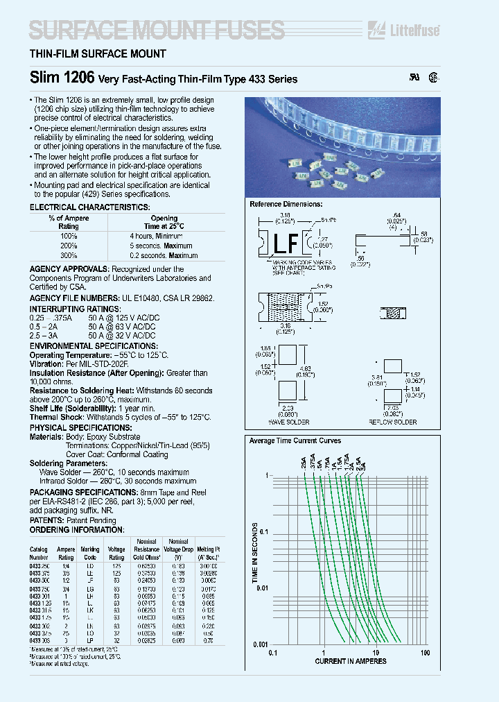43325_1431439.PDF Datasheet