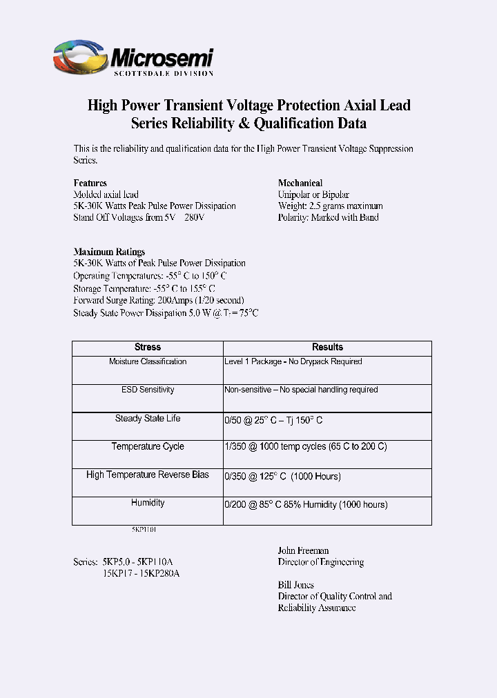 5KP36C_1431889.PDF Datasheet