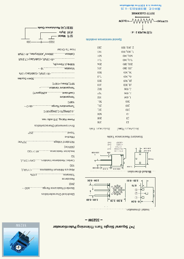 3323W_1432229.PDF Datasheet