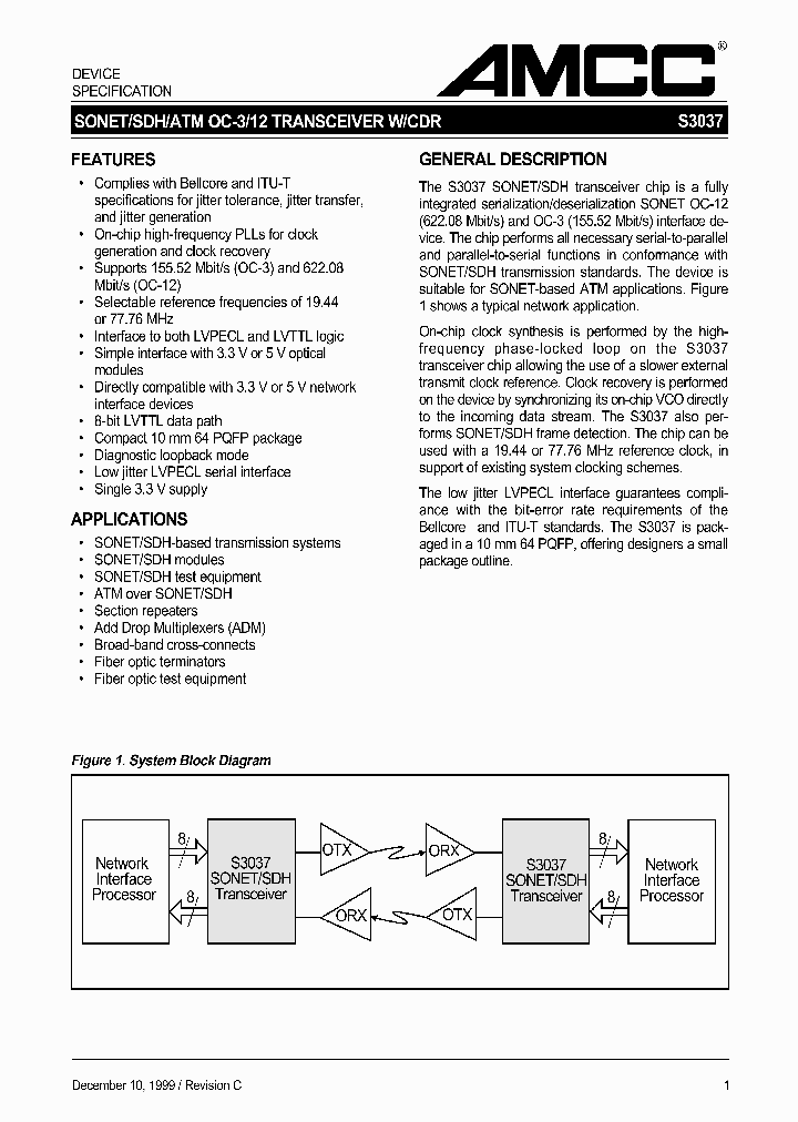 S3037_1438063.PDF Datasheet