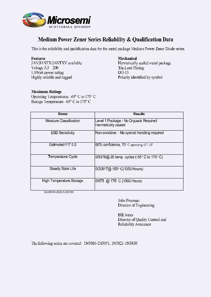 1N3037A_1438073.PDF Datasheet