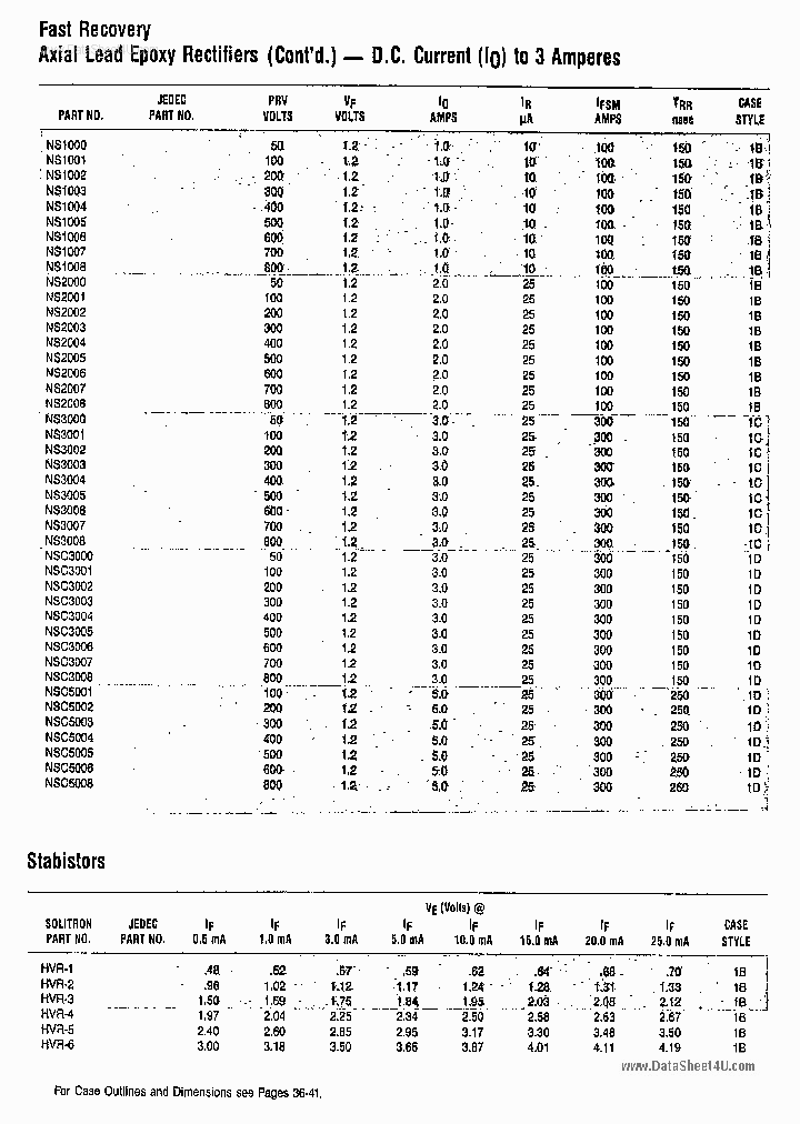 NS2004_1742891.PDF Datasheet