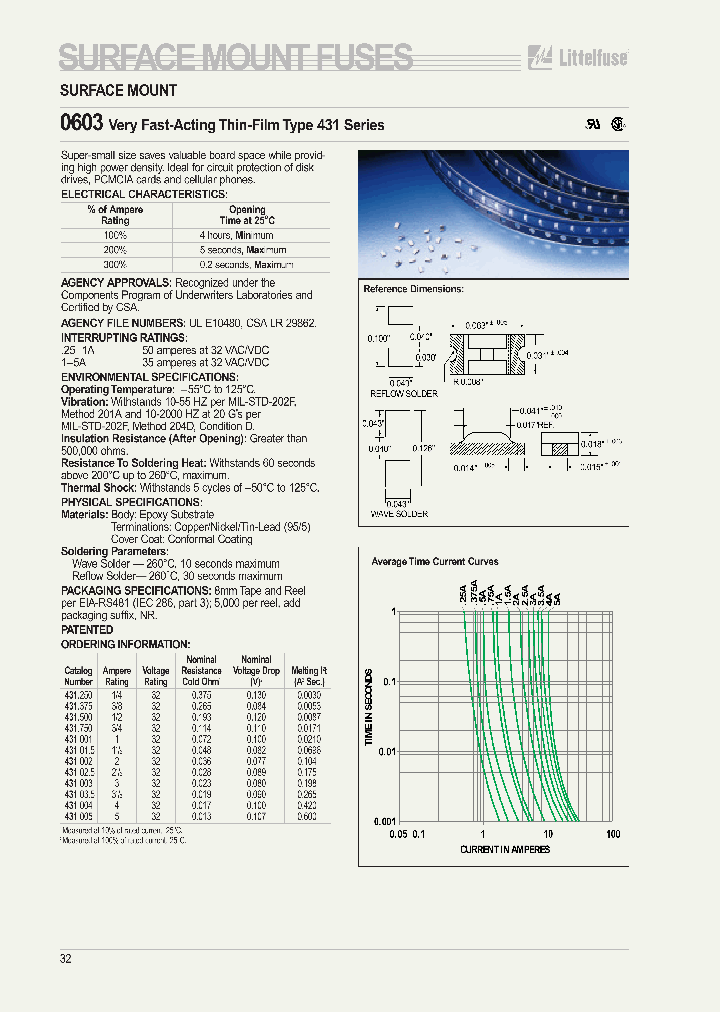 431003_1444166.PDF Datasheet