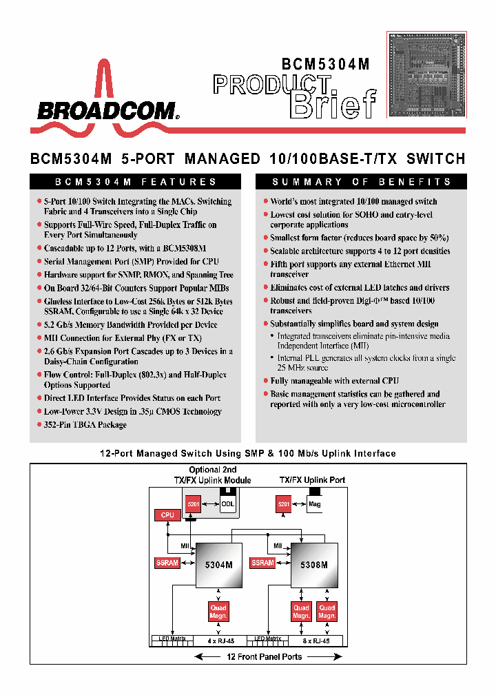 BCM5304M_1438125.PDF Datasheet