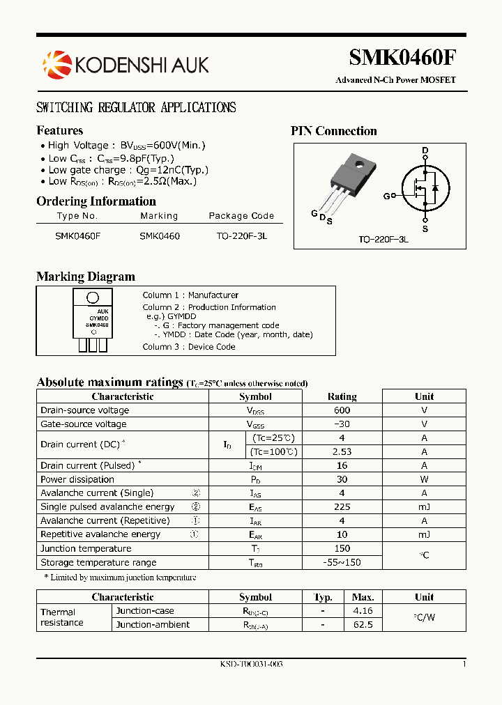 SMK0460F_1749022.PDF Datasheet
