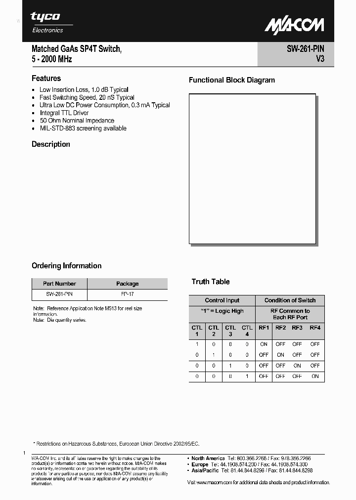 SW-261-PIN_1744689.PDF Datasheet
