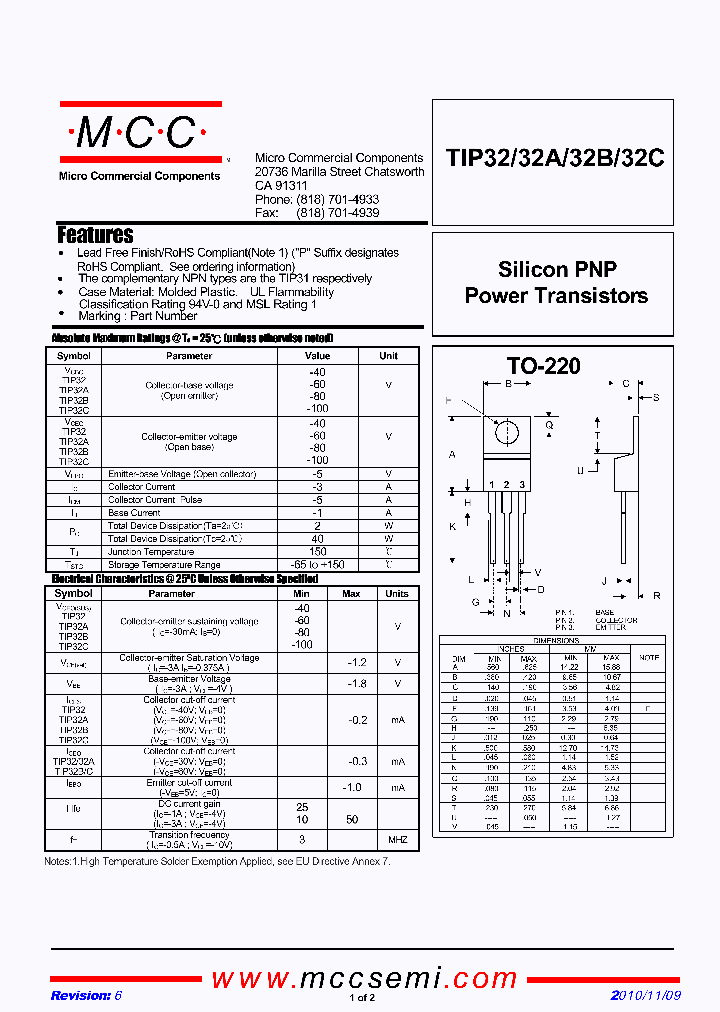 TIP32-B_1449037.PDF Datasheet