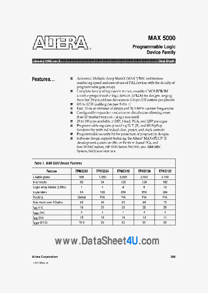 EPM5032_1743665.PDF Datasheet