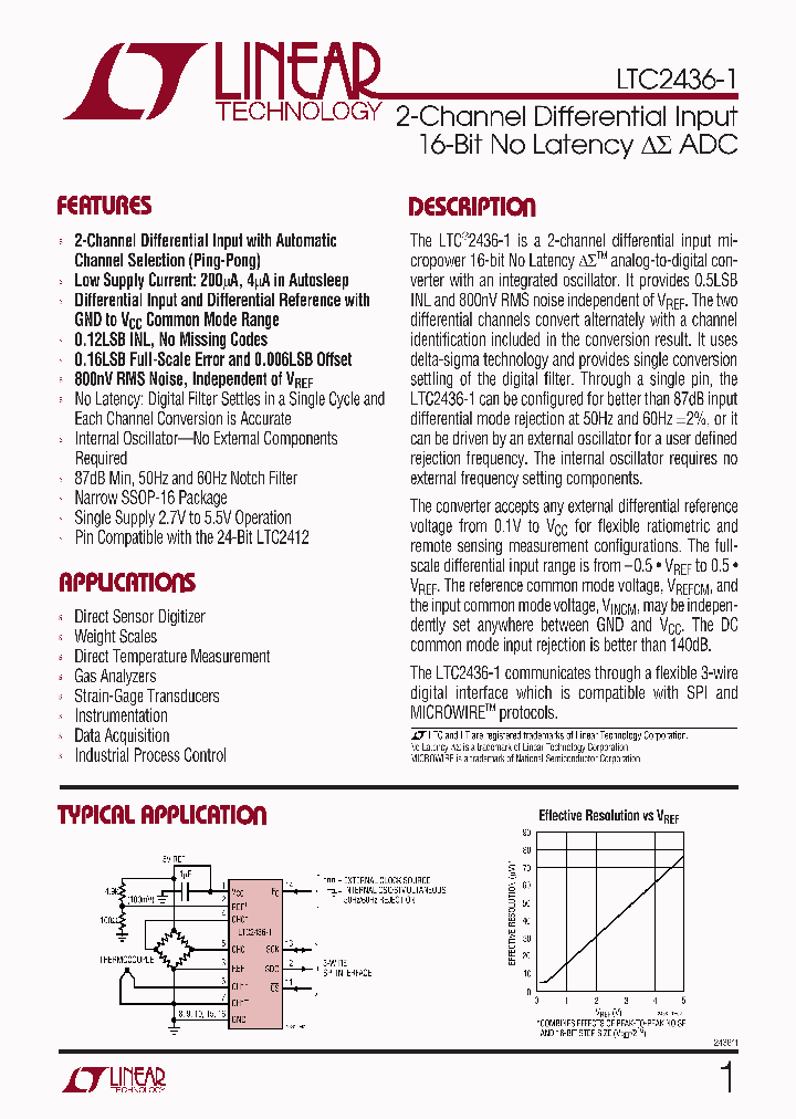 LTC2436-1CGN_1462588.PDF Datasheet