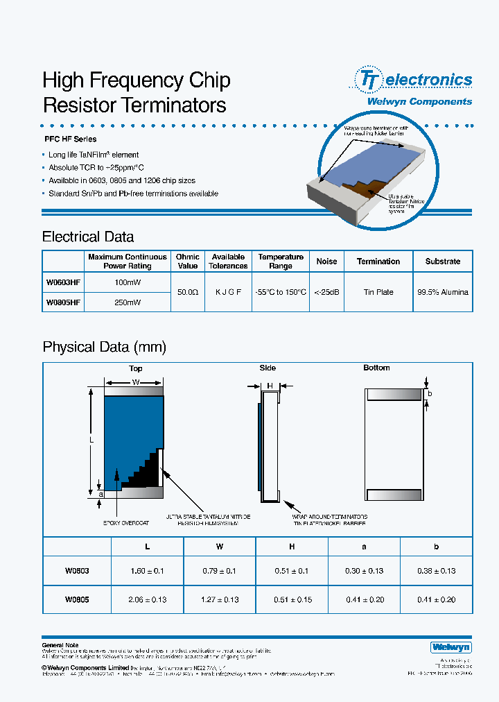 PFCHF_1470891.PDF Datasheet