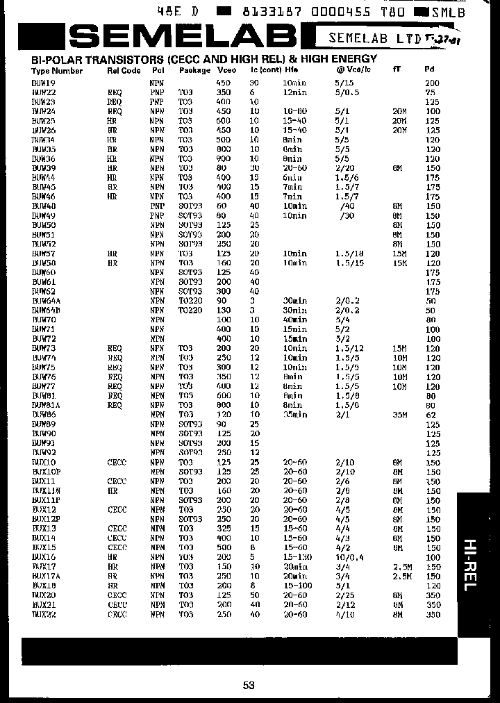 BUW86_1473383.PDF Datasheet