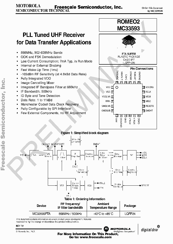 MC33593_1766820.PDF Datasheet