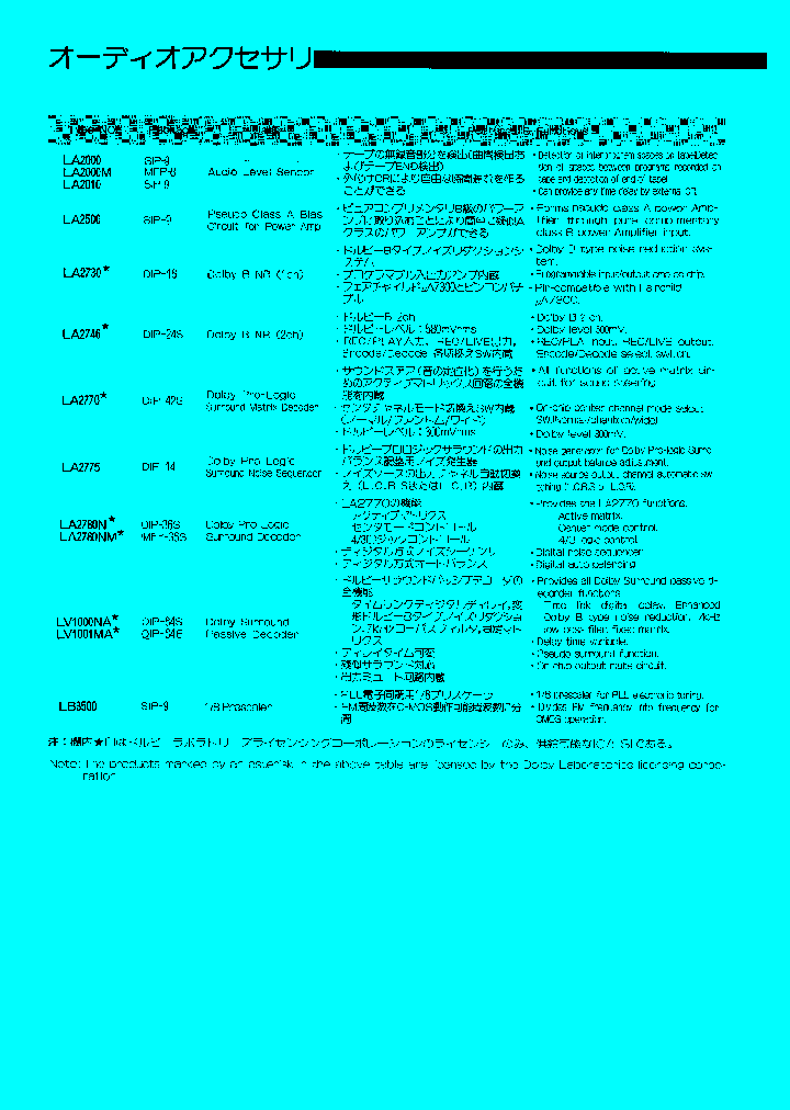 LA2746_1765187.PDF Datasheet