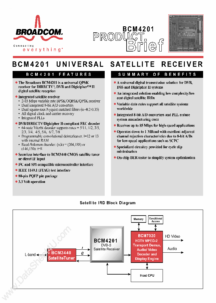 BCM4201_1779643.PDF Datasheet