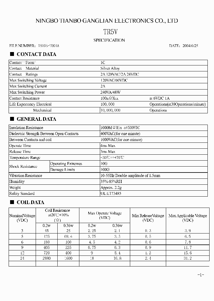 TR5V_1781961.PDF Datasheet