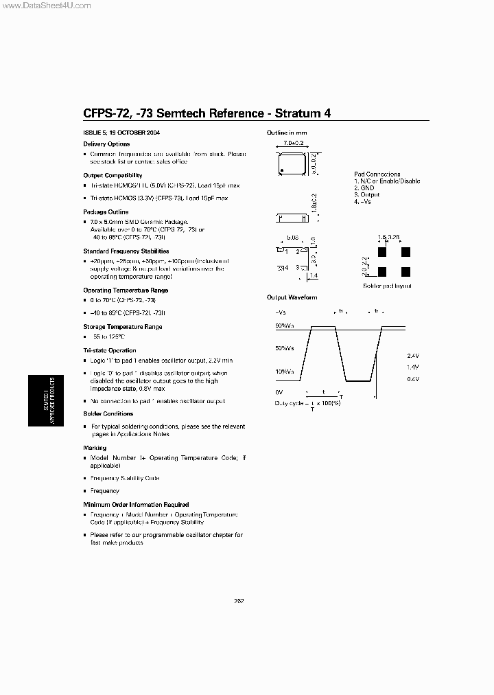 CFPS-72_1782201.PDF Datasheet