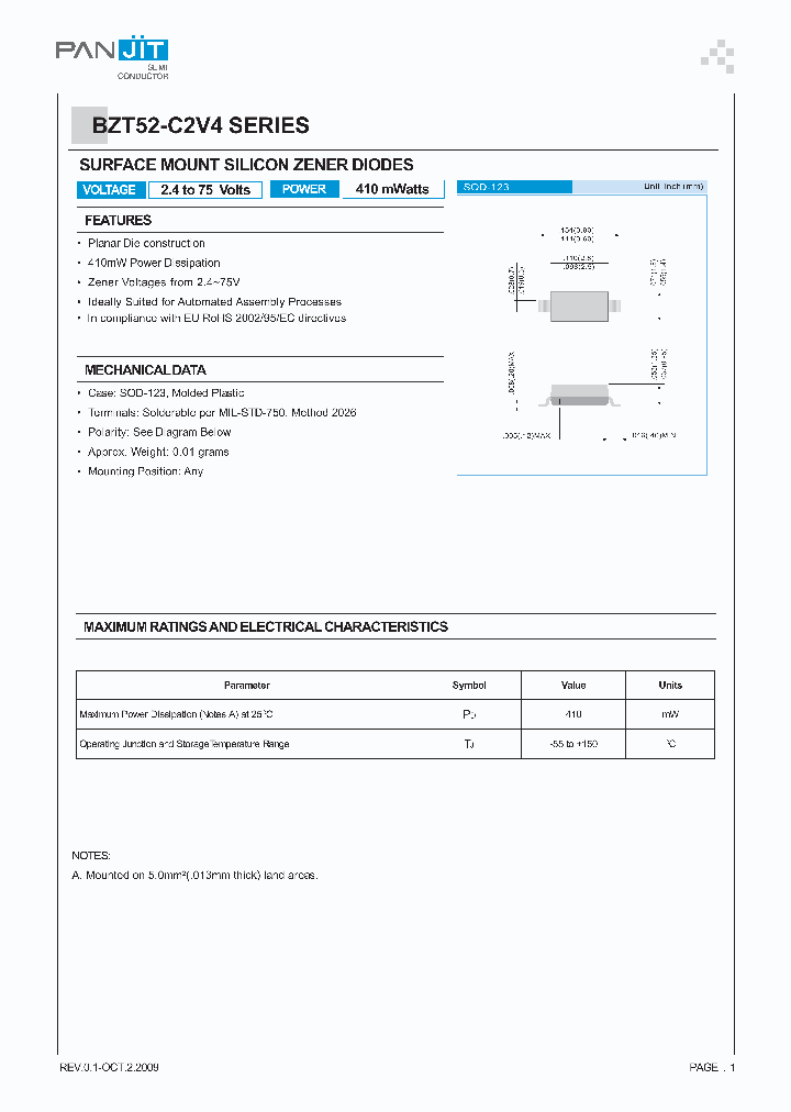 BZT52-C8V7_1788558.PDF Datasheet