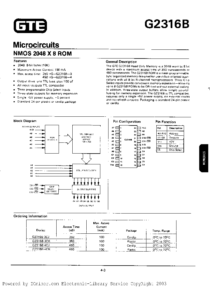 2316B-3CK_1480357.PDF Datasheet
