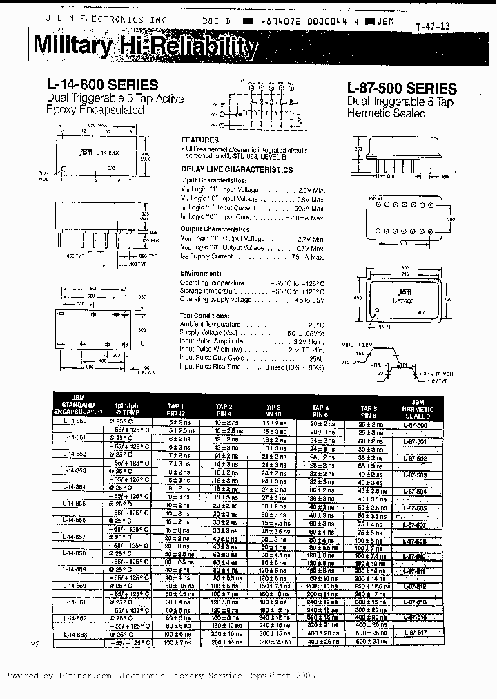 L14-860_1503845.PDF Datasheet