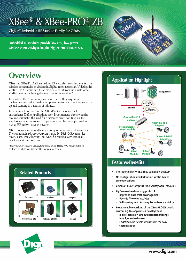 XB24-BPDKJ_1505167.PDF Datasheet