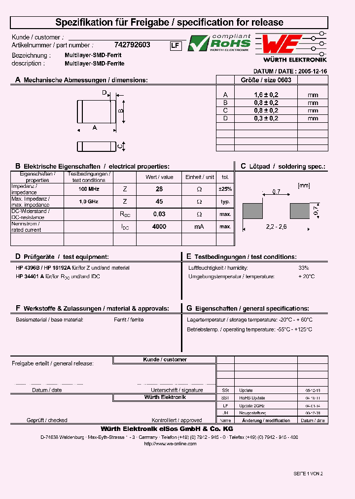 742792603_1790939.PDF Datasheet