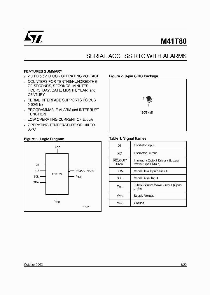 M41T80_1515065.PDF Datasheet