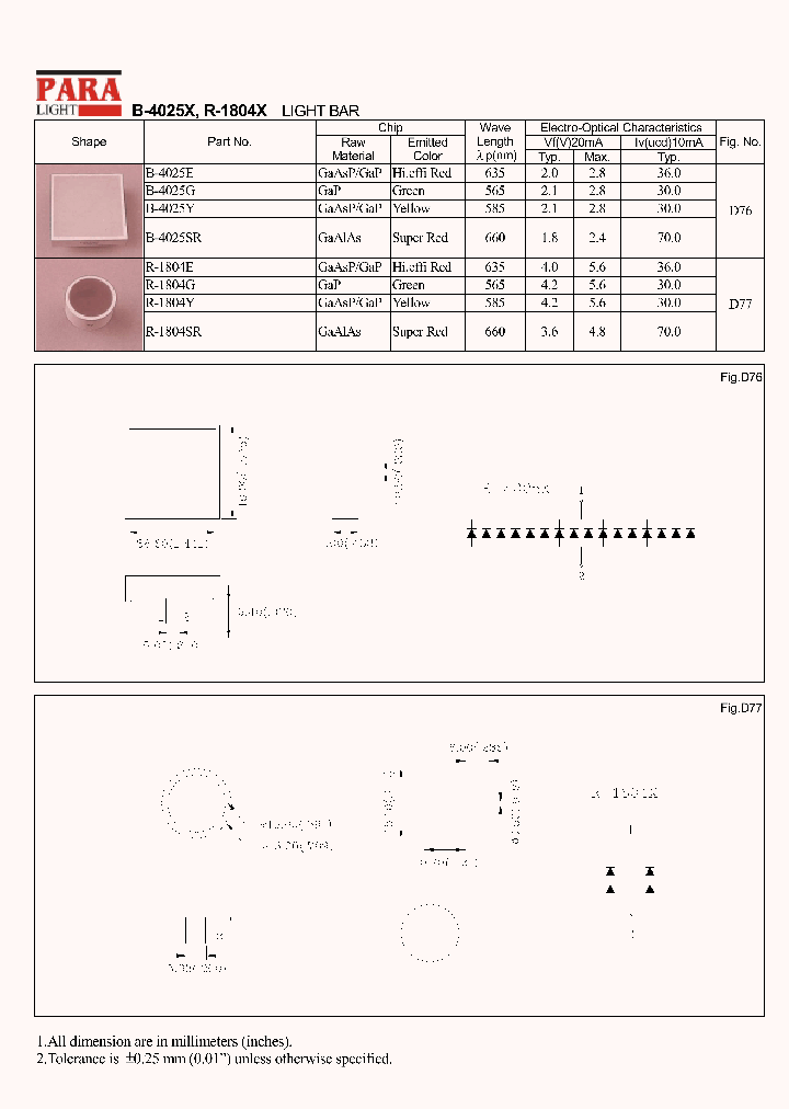 B-4025_1524625.PDF Datasheet