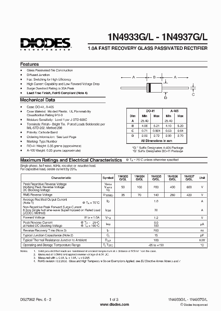1N4933G-A_1524794.PDF Datasheet