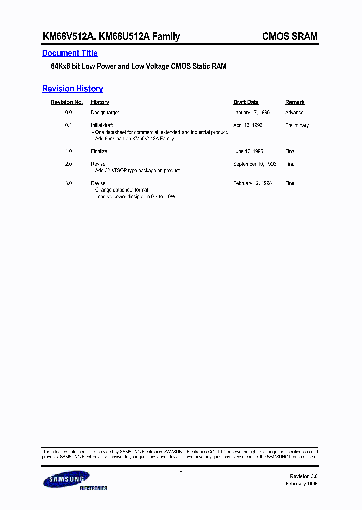 KM68U512A_1532684.PDF Datasheet
