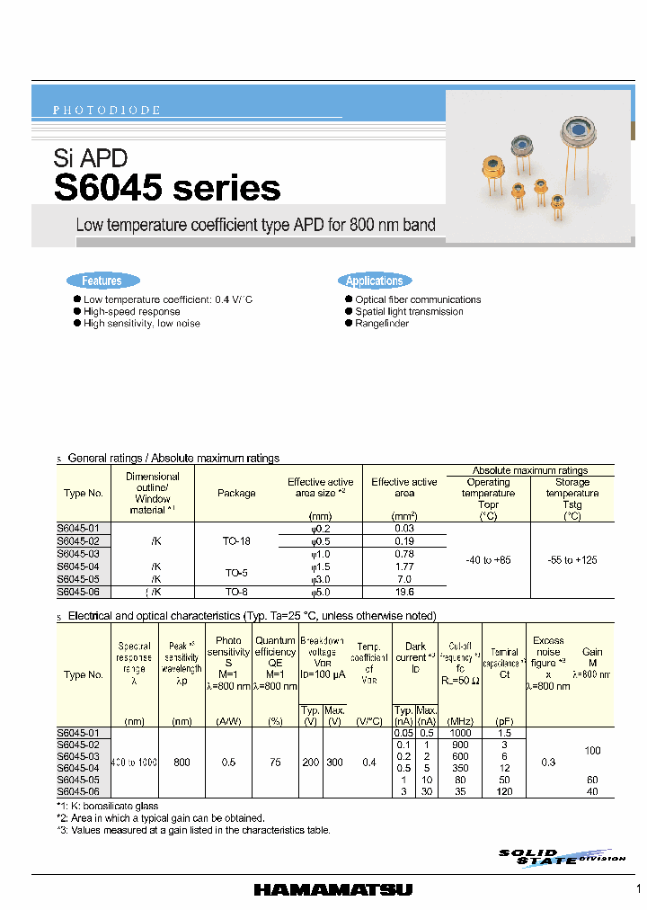 S6045-05_1532897.PDF Datasheet