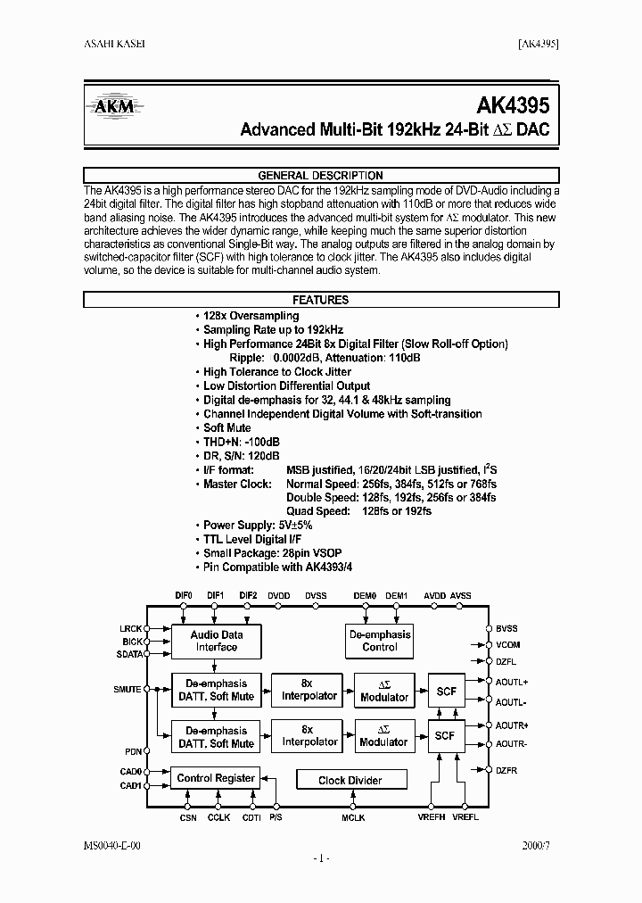 AK4395_1532299.PDF Datasheet