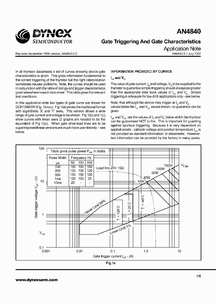 AN4840_1536728.PDF Datasheet