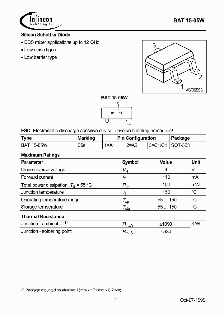 BAT15-05W_1540125.PDF Datasheet