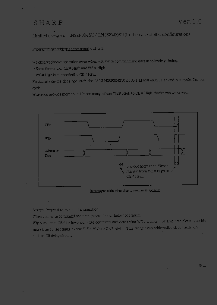LH28F004SU_1547163.PDF Datasheet