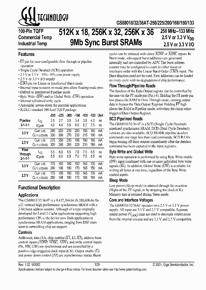 GS88032AT-166_1547183.PDF Datasheet