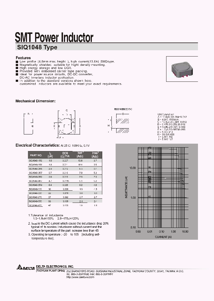 SIQ1048-1R8_1536117.PDF Datasheet